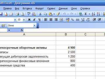 Настройка осей и диапазона значений в готовой гистограмме