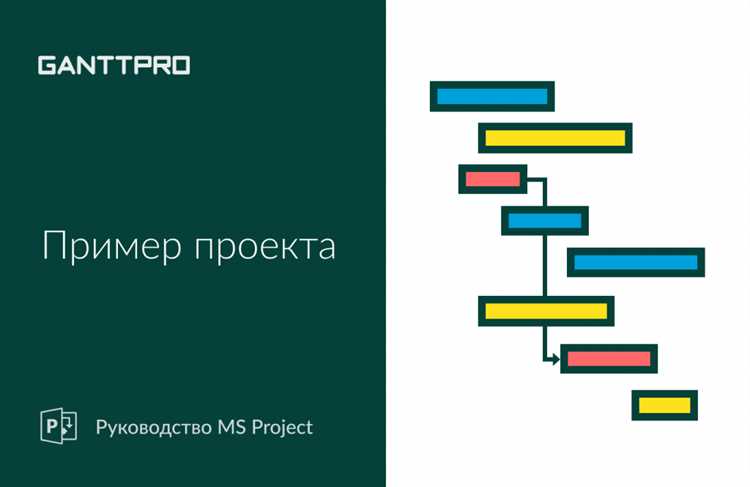 Как в project сделать подзадачу Как в project сделать подзадачу