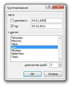 Как в сводной таблице сделать месяцы по порядку