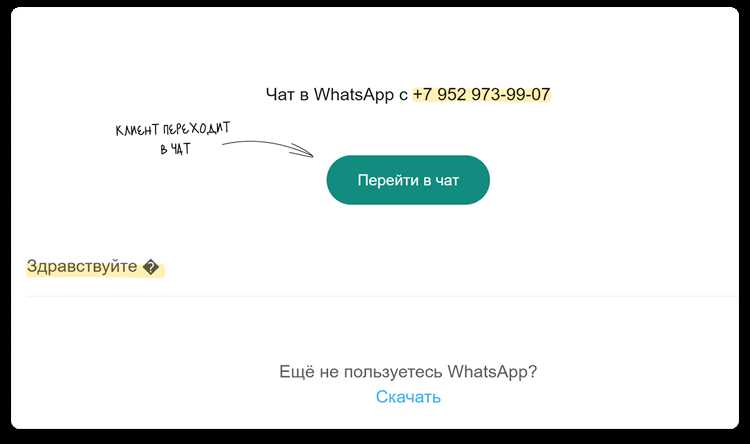 Настройка предзаполненного сообщения для кнопки