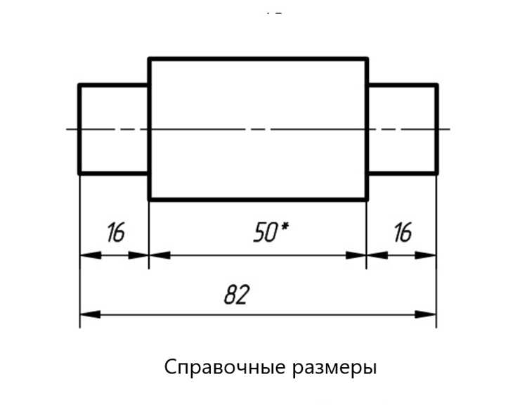 Как редактировать и изменять размеры после их добавления