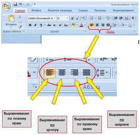Копирование стилей между документами Word