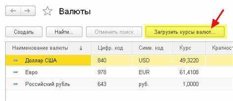 Изменение формата отображения валют