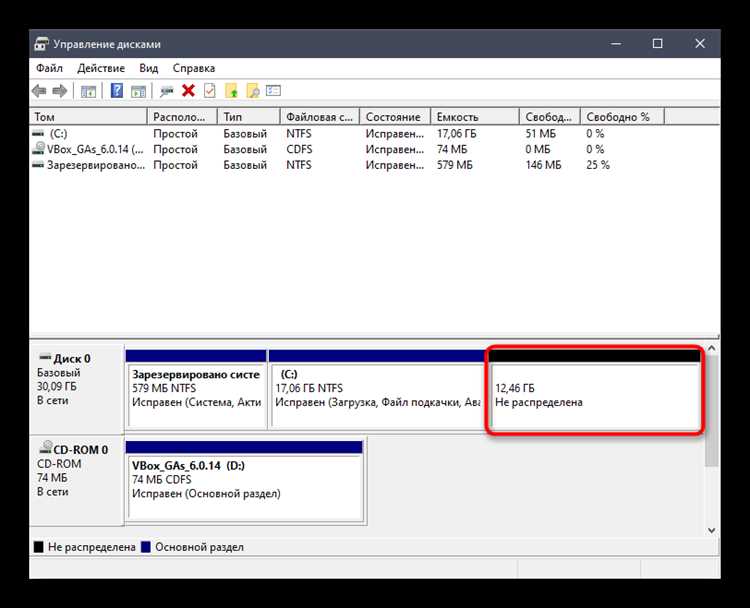 Создание безопасного dual-boot режима