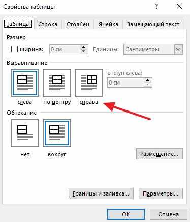 Влияние display и table-layout на выравнивание текста