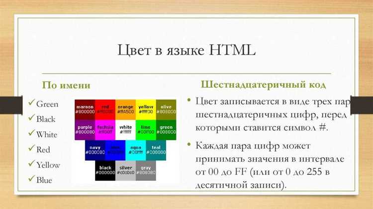 Стилизация элементов с помощью CSS: цвета, шрифты, отступы