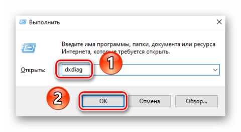 Включение ускорения через драйверы AMD Radeon