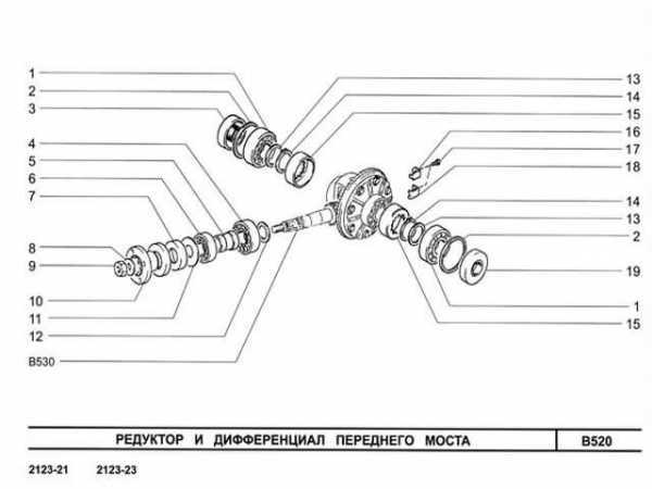 Где находится переключатель блокировки на Ниве Тревел