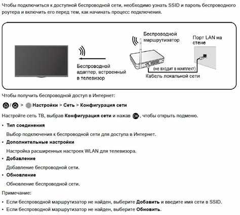 Сопряжение с мобильным устройством или пультом