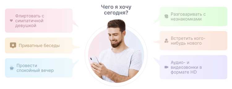 Выбор дроид кам в настройках чат рулетки