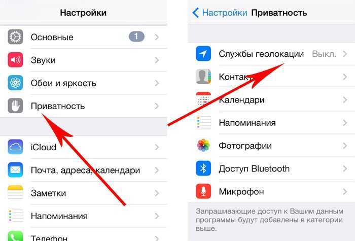 Разрешение доступа к местоположению для сайтов