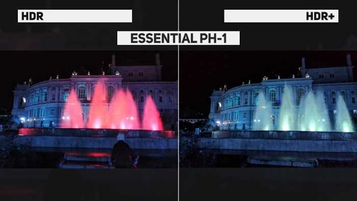 Активация HDR при просмотре контента с внешних устройств