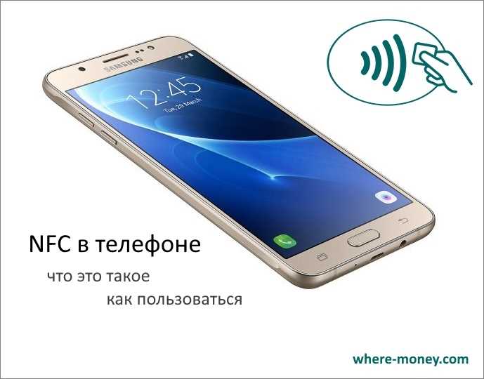 Разрешения для приложений и доступ к NFC на Android