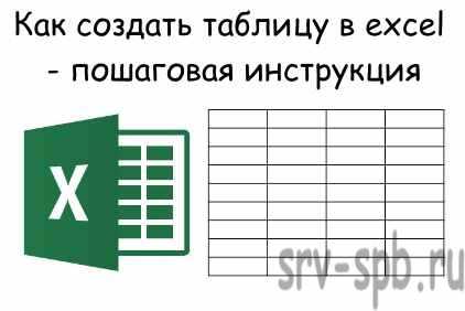 Проверка работы вкладок и устранение типичных неполадок
