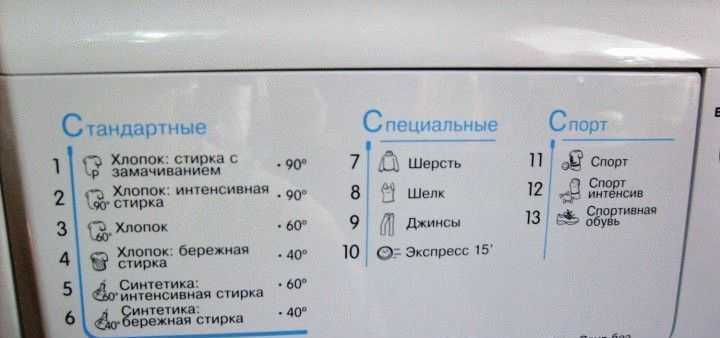 Настройка скорости отжима через панель управления