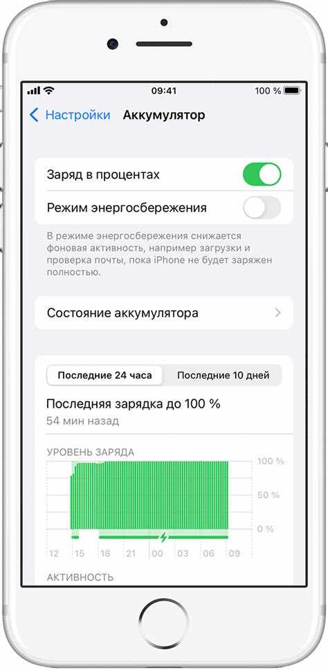 Как включить пиковую производительность на айфоне 6 Как включить пиковую производительность на айфоне 6