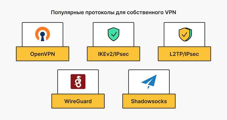 Как включить strava через vpn Как включить strava через vpn