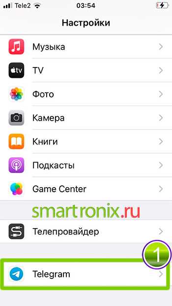Проверка физического беззвучного режима iPhone