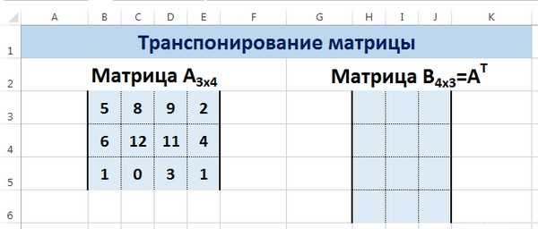 Возведение матрицы в высокую степень без ручного повторения умножений