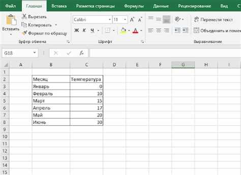 Как вставить таблицу из Excel без потери форматирования