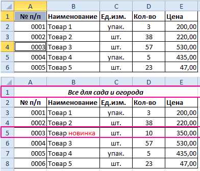 Использование функции