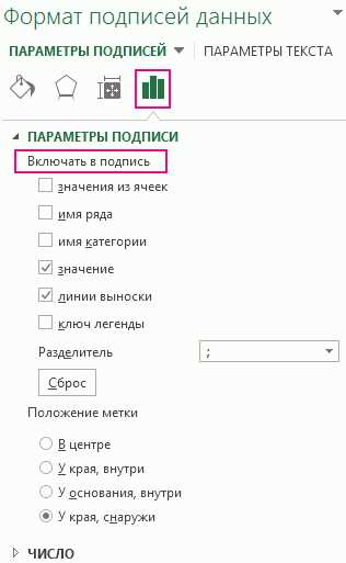 Вставка изображения с подписью в ячейку Excel