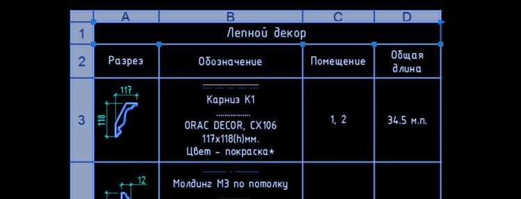 Настройка размеров и положения вставленной таблицы на странице схемы
