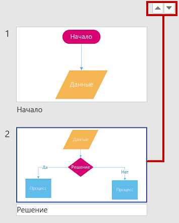 Настройка масштаба и расположения схемы в тексте Word
