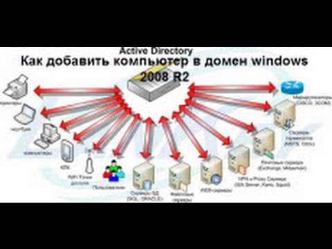 Проверка успешного подключения и перезагрузка компьютера