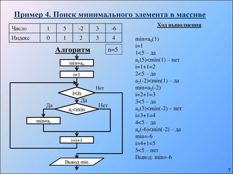 Импорт массива из внешнего файла Excel или CSV