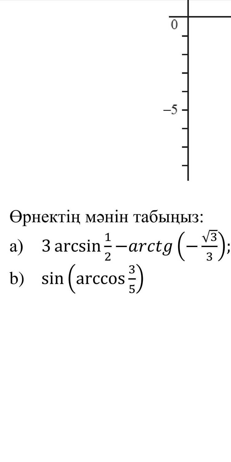 Почему результат арктангенса ограничен определённым диапазоном на калькуляторе