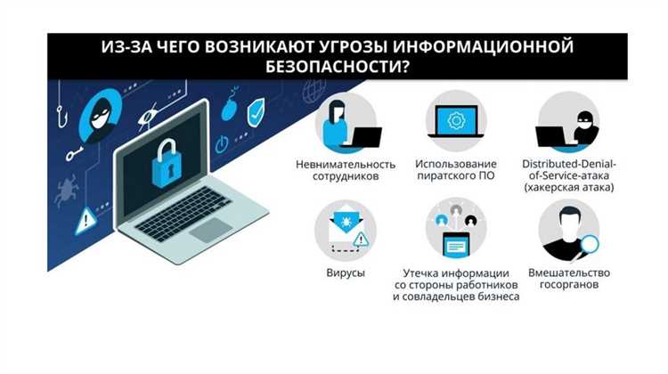 Дополнительные экзамены и внутренние испытания университетов