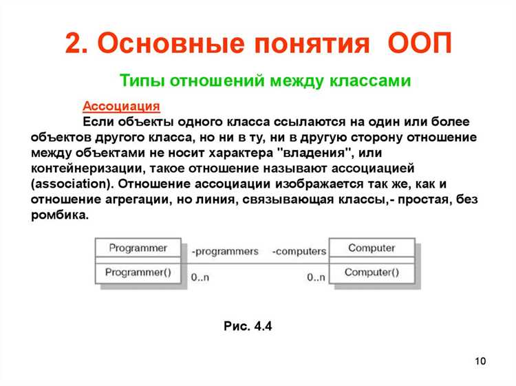 Как полиморфизм помогает расширять функциональность без переписывания классов