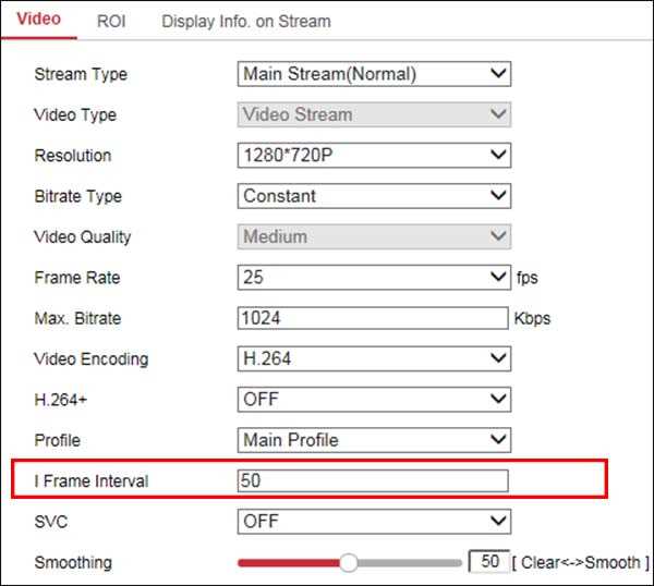 Что такое key frame interval и зачем он нужен в IP камере