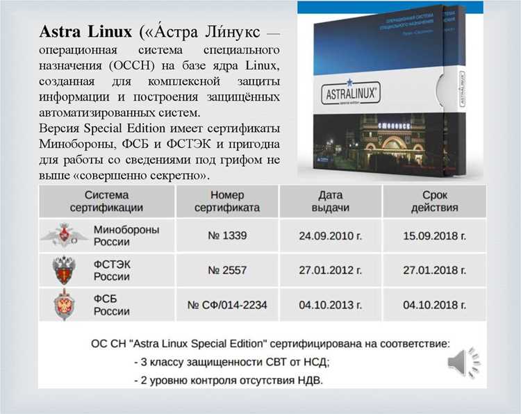 Формирование групп томов и распределение пространства