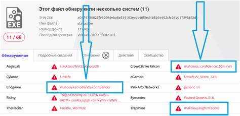 Проверка и восстановление поврежденных файлов после Malicious