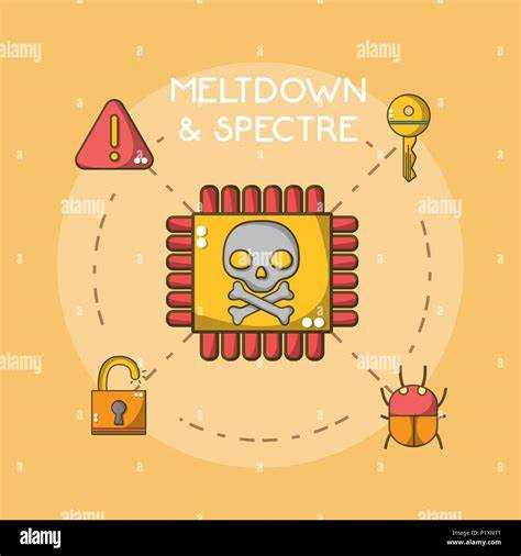 Каким образом Spectre обходит границы безопасности между процессами