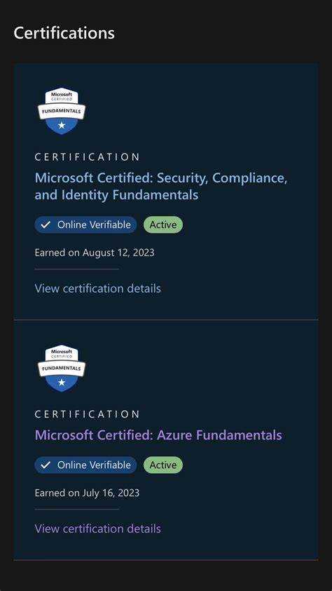 Что проверяет сертификат Microsoft Certified Professional