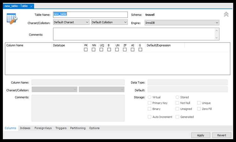 Mysql как работать с таблицей