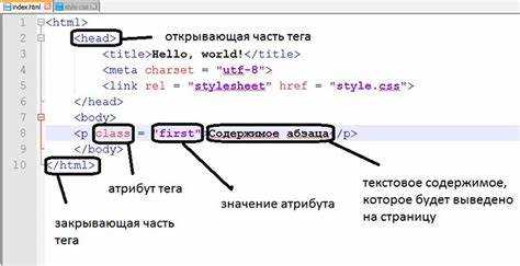 Name html что это Name html что это