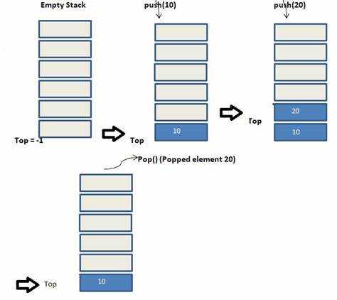 Примеры использования np.column_stack для работы с данными