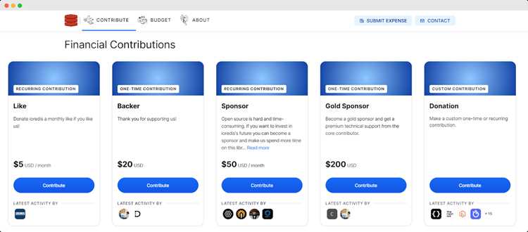 Как отслеживать поступления и пожертвования через Npm fund