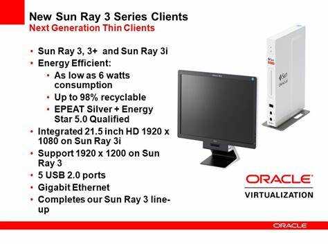 Настройка цветовой схемы и контрастности на Sun Ray 3i