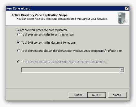 Инструменты и сервисы для работы с Passive DNS