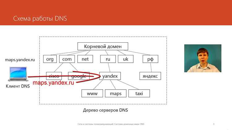 Формат и хранение данных в Passive DNS