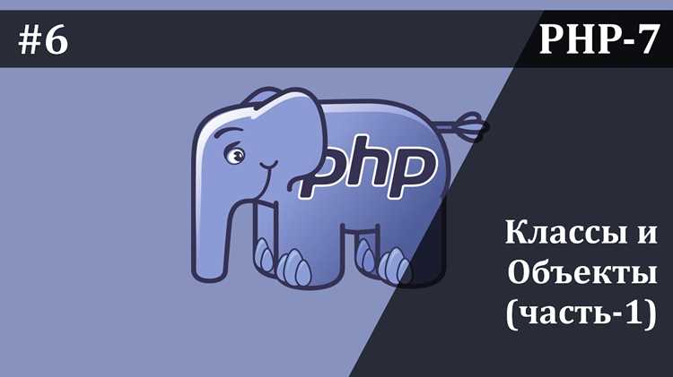 Просмотр подключённых расширений через php -m