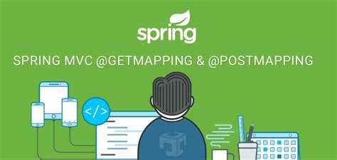 Обработка HTTP-запросов методом POST с помощью @PostMapping