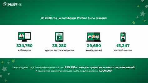 Импорт данных и интеграция с внешними источниками
