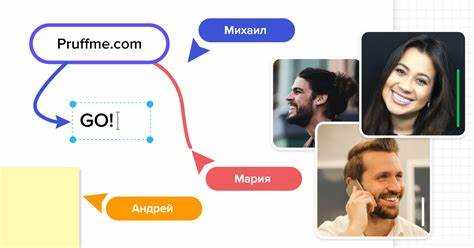 Pruffme что это за программа Pruffme что это за программа
