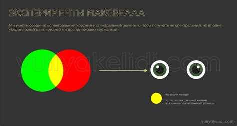 Как откалибровать монитор для правильного отображения белого цвета